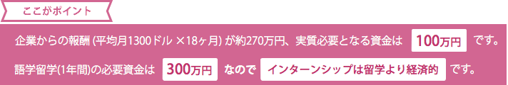 留学とインターンシップの比較